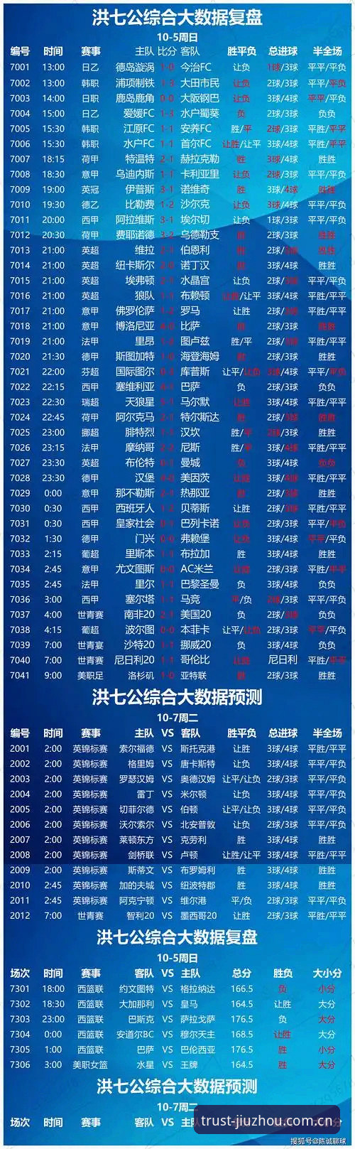 九州体育下载安卓版实战评测：从下载到使用的全方位体验报告