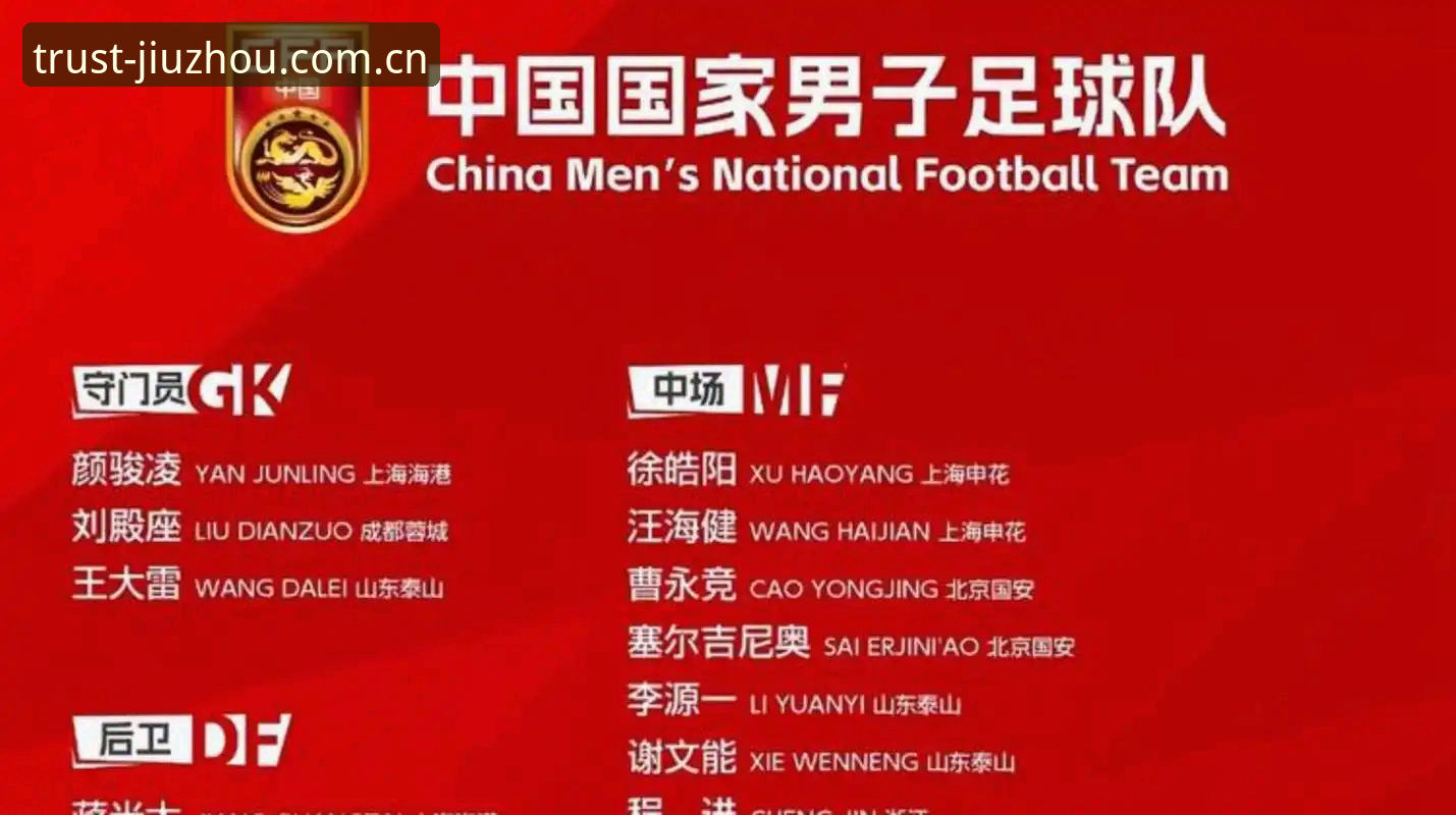 九州体育NET安全 足坛反腐风暴再升级:中国足协第三批禁足名单最新动态