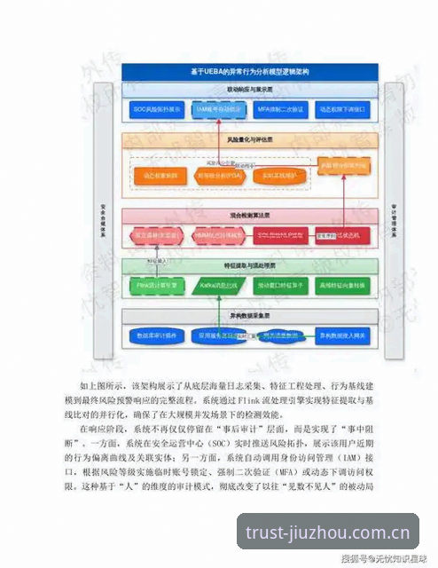 九州体育NET安全 九州体育官网安全使用指南:从入口到体验的完整防护方案