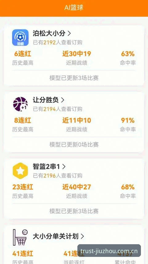 九州体育APP苹果 九州体育APP苹果版深度评测:新手也能轻松上手的全面体验报告